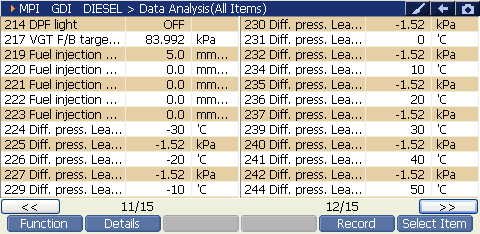 2000 RPM preview